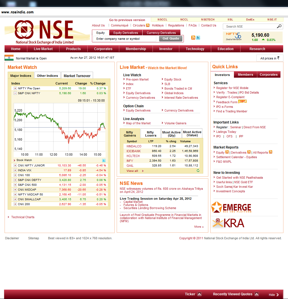 stock market course by nse